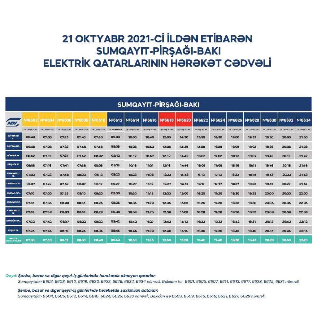 Foto Azərbaycan Dəmir Yolunun rəsmi Telegram kanal