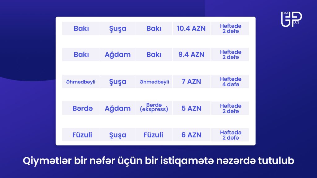 Foto Bakuplus.az