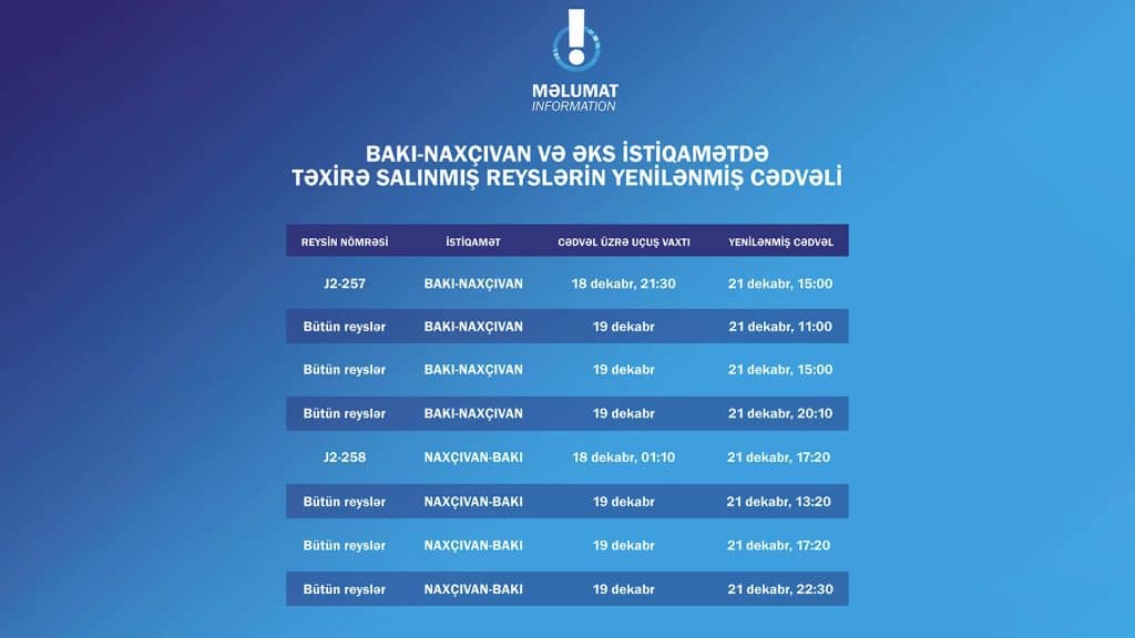 Naxçıvan reysi