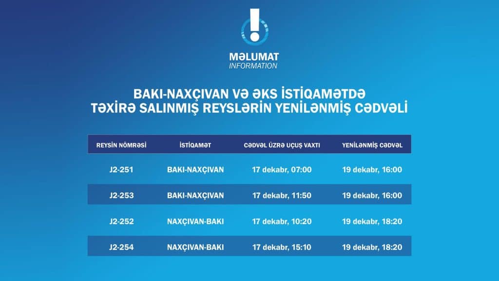 Naxçıvan reysi