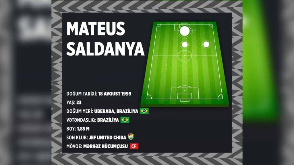 “Neftçi” klubuna braziliyalı futbolçu gəlir