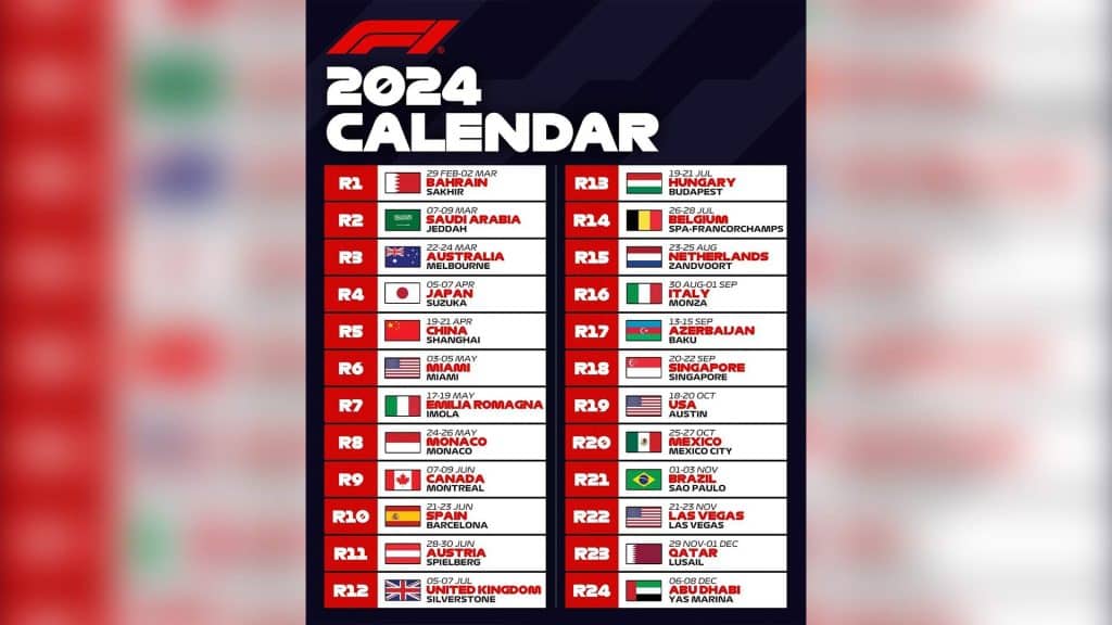 2024-cü ildə Bakıda “Formula 1” nə vaxt keçiriləcək