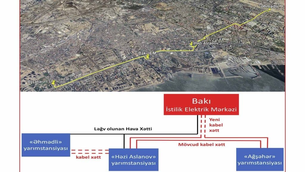 Xətai rayonunda elektrik haXətai rayonunda elektrik hava xətləri yeraltı kabel xətti ilə əvəz olunur va xətləri yeraltı kabel xətti ilə əvəz olunur