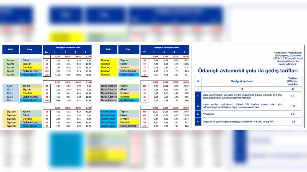 Ödənişli yolun ödəmə məntəqələri və qiymət cədvəli – SİYAHI