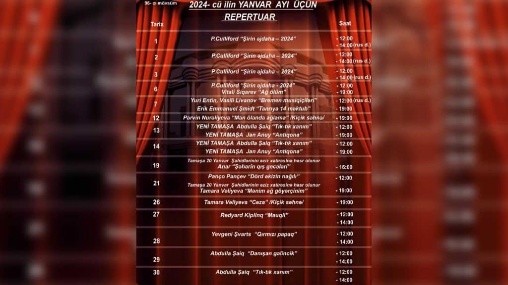 Gənc Tamaşaçılar Teatrının növbəti ay üçün repertuarı açıqlanıb