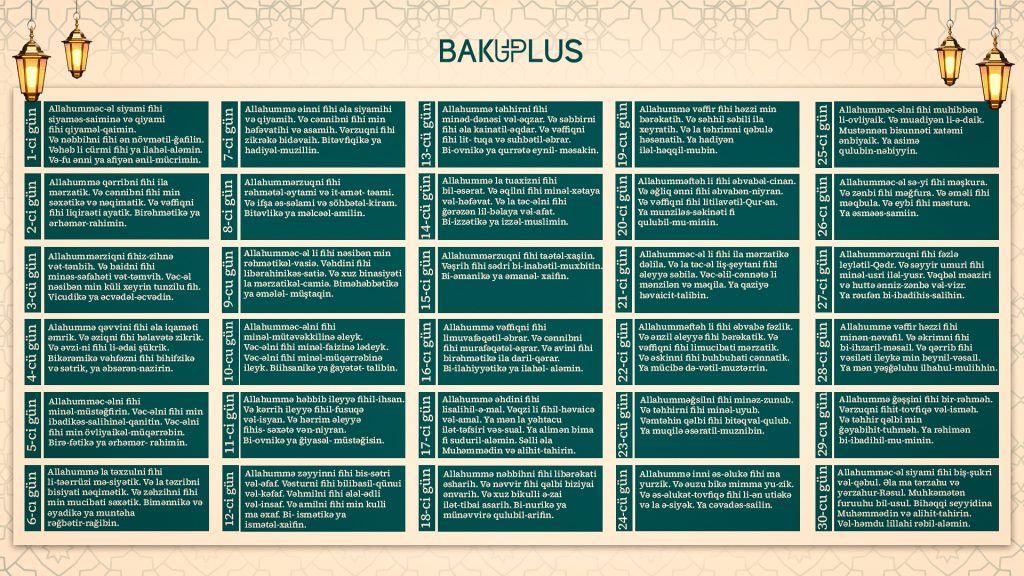 iftar duası 2024, imsak duası 2024,  ci gunun duasi 2024, ramazan ayinin  ci gunun duasi 2024, ramazan ayı 2024 duaları, ramazan  ci gunun duasi 2024, ramazan duası, ramazan ayının duaları 2024, iftar duasi 2024, ramazan duasi 2024, oruc duasi, ramazan təqvimi 2024 dualari, ramazan 2024 dualar, 2 gunun duasi 2024, ramazan ayının  ci gününün duası 2024, ramazan  ci gun duasi 2024,  ci günün duası 2024, orucluq 2024 duaları, ramazan ayının gündəlik duaları 2024, ramazan ayinin dualari 2024, ramazan ayının      günün duası, imsak duasi 2024, ramazan ayinda oxunan dualar, ramazan bayramı 2024 dualar, ramazan dualari 2024,  cü günün duası, ramazan duasi, ramazan 2024 dualari, ramazan duaları 2024, 2024 iftar duası, 2024 ramazan duaları, 2024 ramazan dualari, ramazan 2024 dua, ramazan bayramı 2024 duasi, ramazan dualar 2024