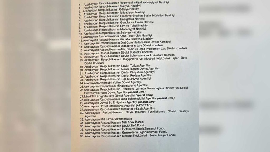 Dövlət qurumlarının COP29-a görə iş rejimi dəyişdiriləcək