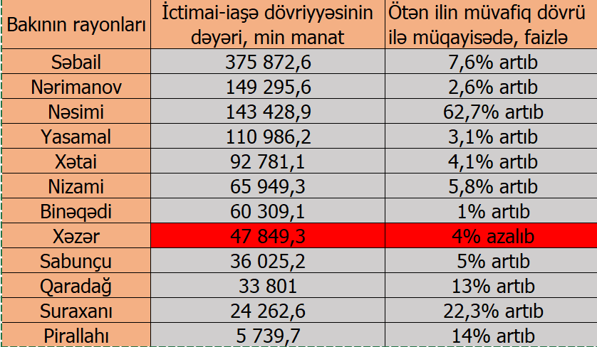 siyahı