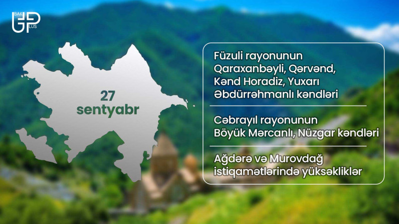 27 sentyabr 2020-ci ildə ilk ərazilər işğaldan azad olunub