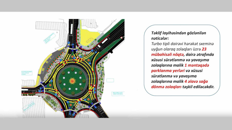 Ukrayna dairəsində standartlara uyğun turbo dairə tikiləcək