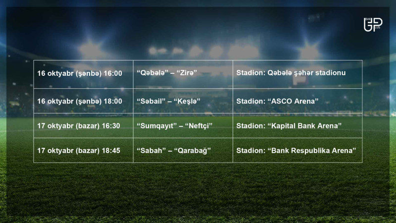 Futbol üzrə Azərbaycan Premyer Liqasında VII turun oyun cədvəli məlum olub