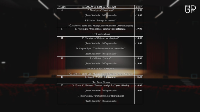 Gənc Tamaşaçılar Teatrı dekabr ayı üçün repertuarını təqdim edib