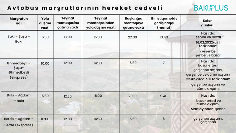 Bakı - Şuşa - Bakı reysində dəyişikliklər baş verib