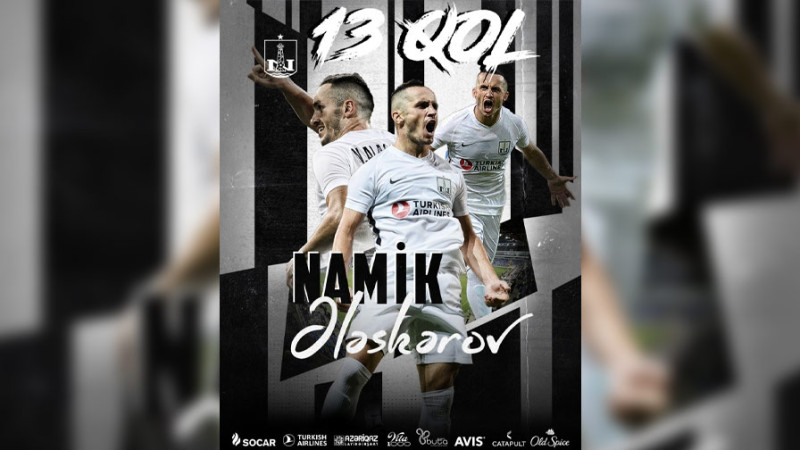 Neftçidə ötən il ən çox qol vuran futbolçu açıqlanıb