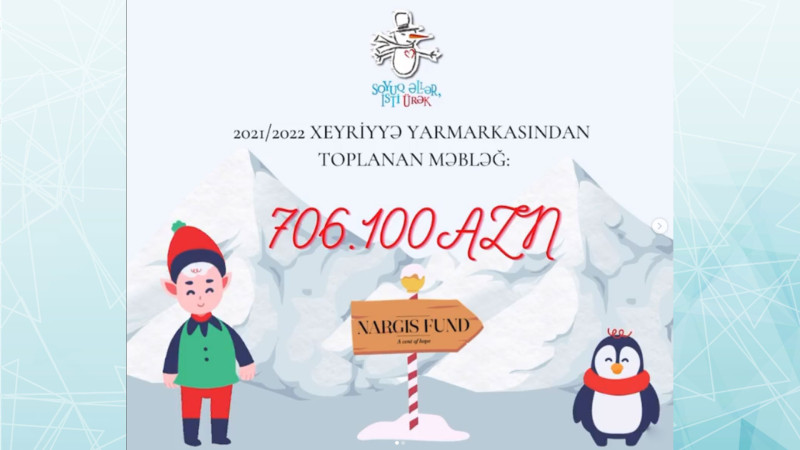 “Soyuq Əllər, İsti Ürək” xeyriyyə yarmarkası ağır xəstəliklərdən əziyyət çəkən uşaqlara kömək edib