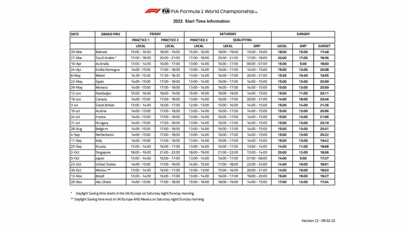 Bakıda keçiriləcək Formula 1 yarışının proqramı məlum olub