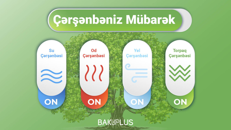 Bu gün Torpaq çərşənbəsidir