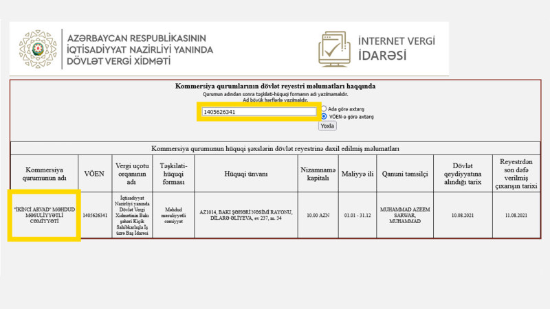 Bakıda ərəb “İkinci arvad”ı 10 manata rəsmiləşdirdi