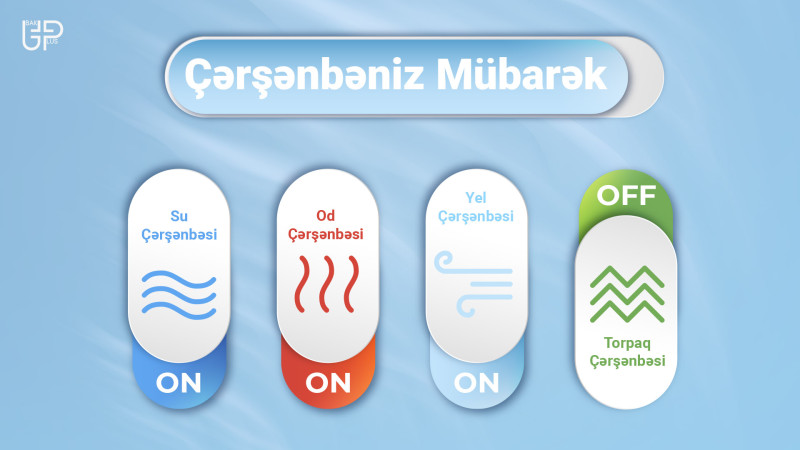 Bu gün Yel çərşənbəsi qeyd edilir