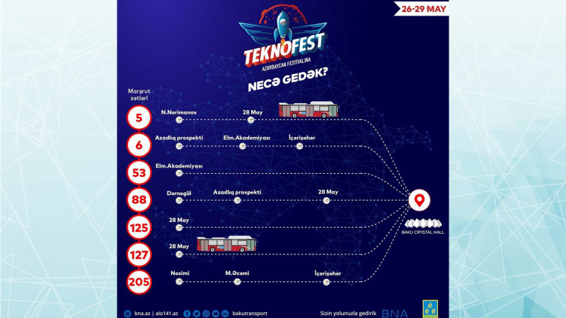 “Teknofest Azərbaycan”-a avtobusla necə getmək olar - BNA məlumat yayıb