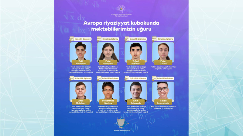 Paytaxt məktəblərdə təhsil alan 8 şagird Xorvatiyada Azərbaycanı uğurla təmsil edib