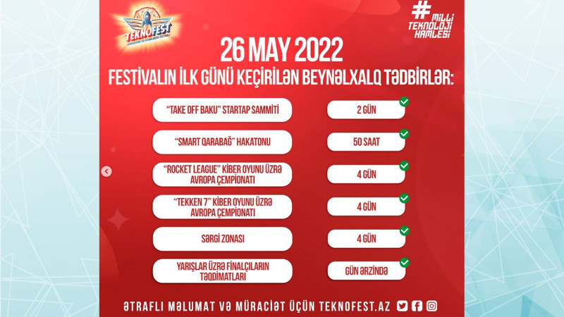 Bakıda “TEKNOFEST Azərbaycan” Aerokosmik və Texnologiya Festivalına start verilir