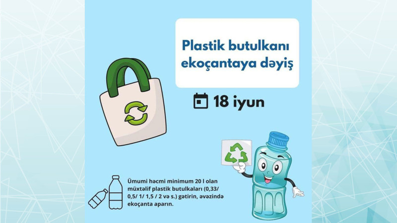Ekologiya Nazirliyi “Plastik butulkanı ekoçantaya dəyiş” aksiyasını keçirir