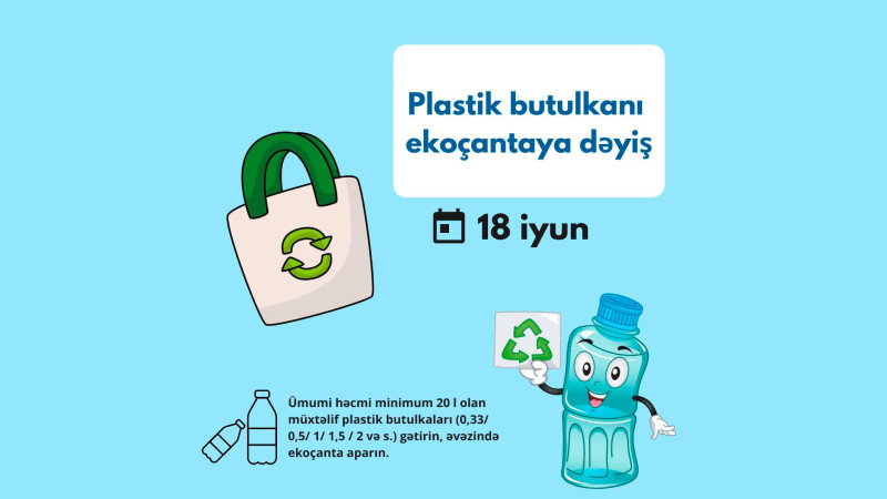 Bakıda daha bir ekoloji aksiyaya start verilir