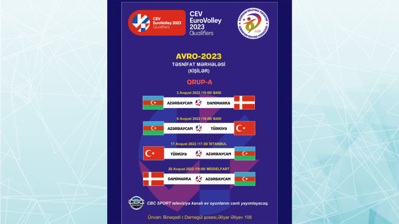 Voleybol üzrə Azərbayan milli komandası Bakıda Danimarka və Türkiyə ilə qarşılaşacaq