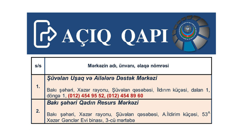 Şüvəlanda ictimai dəstək məsələləri ilə bağlı “Açıq qapı” günü keçiriləcək