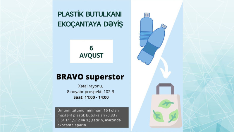 “Plastik butulkanı ekoçantaya dəyiş” adlı aksiya davam edir
