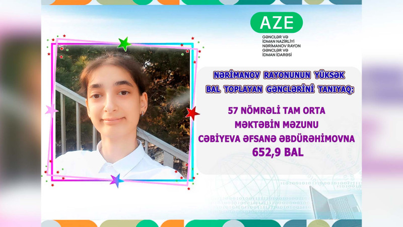 Nərimanov rayon məktəbinin şagirdi blok imtahanından ən yüksək bal toplayıb