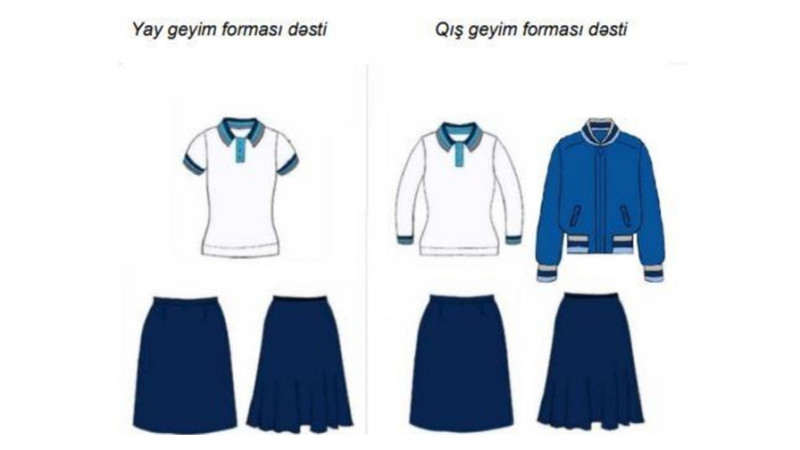 Məktəbli formalarının satışının başlama tarixi məlum olub