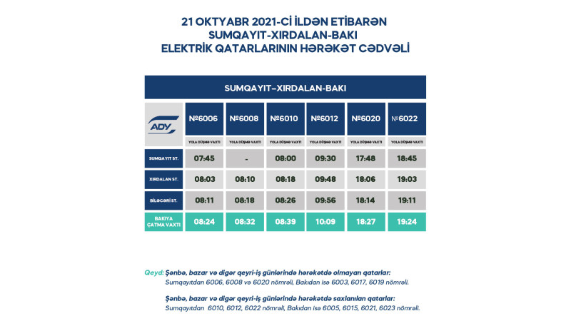 Bakı-Sumqayıt qatarları ənənəvi cədvələ geri qayıdıb