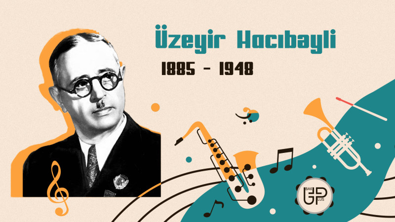 Bəstəkar Üzeyir Hacıbəyovun Bakıda fəaliyyəti haqqında