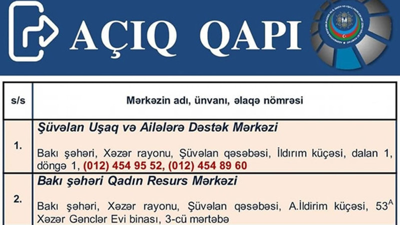 Ailə, Qadın və Uşaq Problemləri üzrə Dövlət Komitəsi Bakıda “Açıq qapı” günü təşkil edəcək