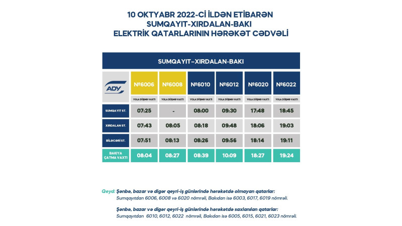 Bakı-Sumqayıt marşrutu üzrə qatarların sayı artırılır