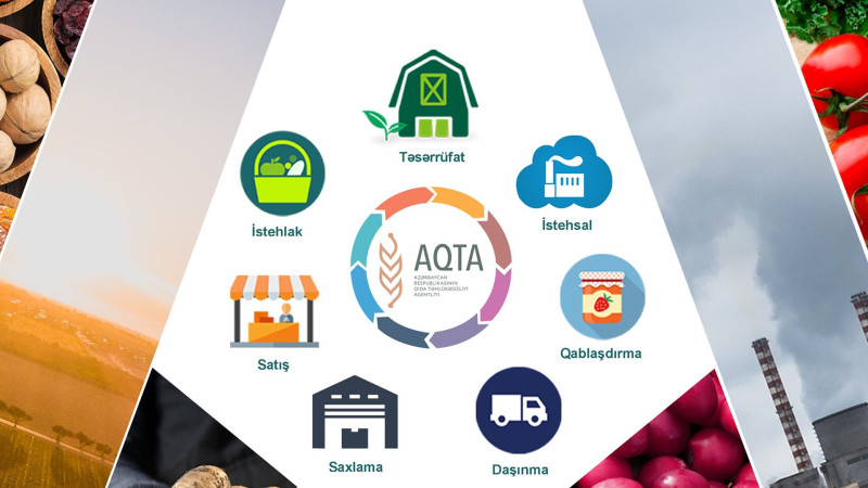 AQTA Bakıda daha 11 obyekti cərimələyib