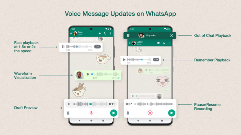 “WhatsApp” istifadəçiləri səsli mesajları status kimi paylaşa biləcəklər