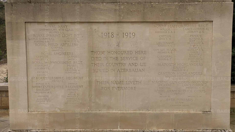 Bakıda İngilis bağı harada yerləşib