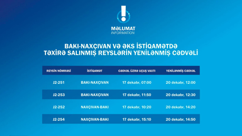 Bakı-Naxçıvan aviareysləri yenidən bərpa olunub
