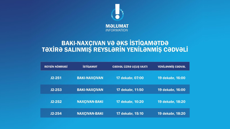 Təxirə salınmış Bakı-Naxçıvan aviareysləri bərpa olunub