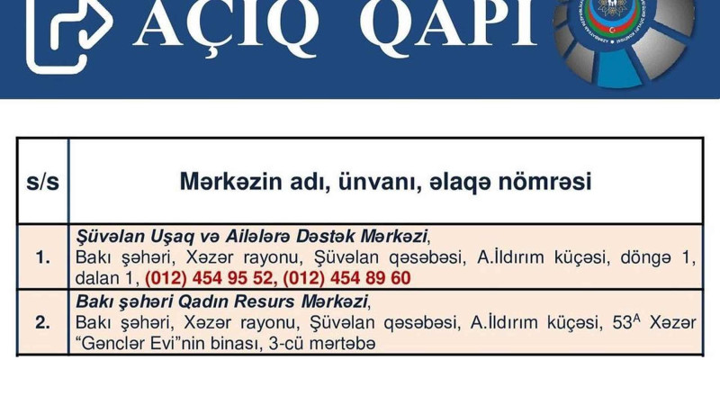 Xəzər rayonunda ictimai dəstək məsələləri ilə bağlı “Açıq qapı” günü keçiriləcək