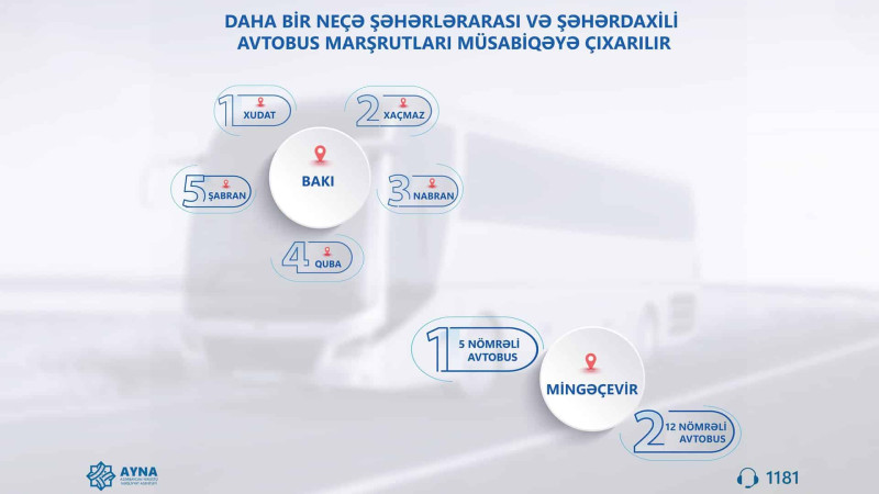 5 şəhərlərarası avtobus marşrutu müsabiqəyə çıxarılıb