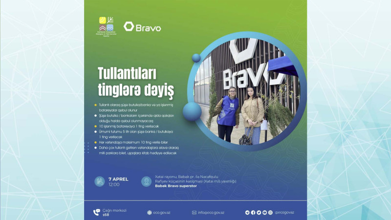 Ting paylama aksiyaları davam edir