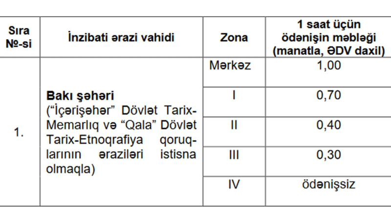 Bakıda yeni parklanma qiymətləri açıqlanıb