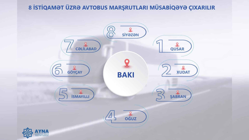 Bakıdan rayonlara müntəzəm avtobus marşrutları müsabiqəyə çıxarılır