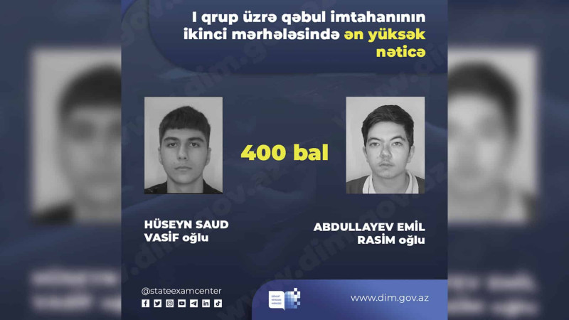 Qəbul imtahanında ən yüksək bal toplayanlar Bakıdandırlar