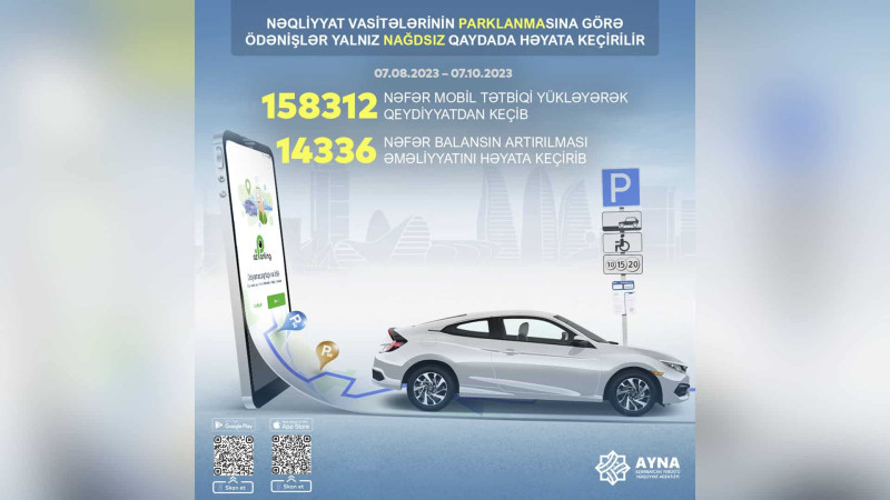 Artıq 158 mindən çox Bakı sürücüsü “AzParking” tətbiqindən istifadə edir