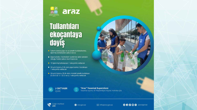 “Tullantıları ekoçantaya dəyiş” aksiyasının növbəti məkanı açıqlanıb